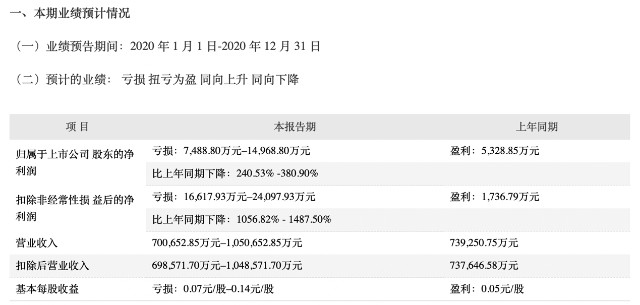 2024最新奥马资料,揭秘2024最新奥马资料——全方位解读与前瞻性探讨