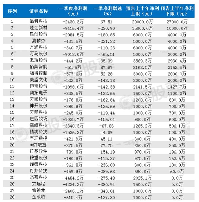 澳门三码三码精准100%,澳门三码三码精准100%，揭示背后的风险与警示