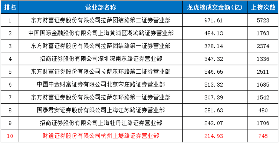 2025天天彩资料大全免费,探索与发现，2025天天彩资料大全免费