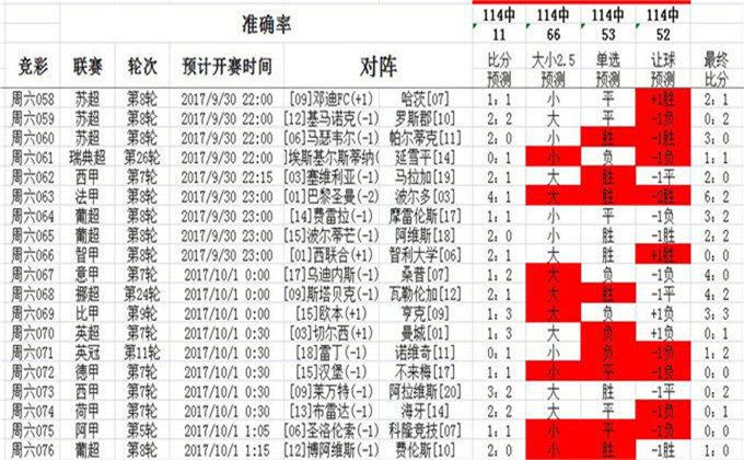 新澳资彩长期免费资料,新澳资彩长期免费资料背后的违法犯罪问题