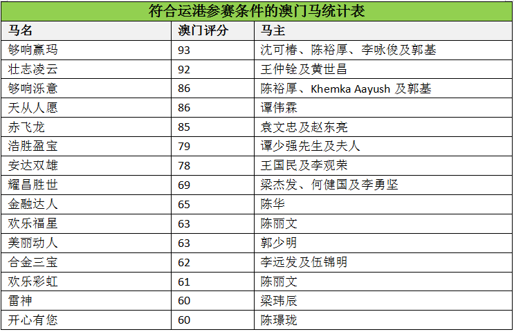 马会传真资料澳门澳门传真,马会传真资料与澳门澳门的传真交流