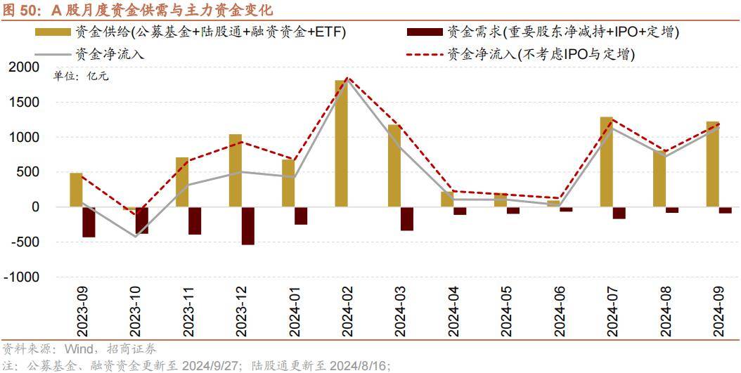 2025年澳门管家婆三肖100,澳门管家婆三肖预测，探索未来的趋势与策略（2025年视角）