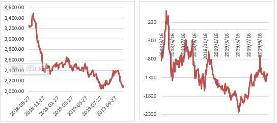 新澳今天最新资料2025年开奖,新澳最新开奖资料与未来展望，走向2025年的新篇章