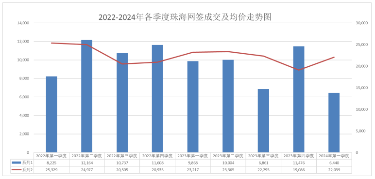 2o24年新澳门天天开好彩,探索新澳门未来，2024年天天开好彩的展望与期待