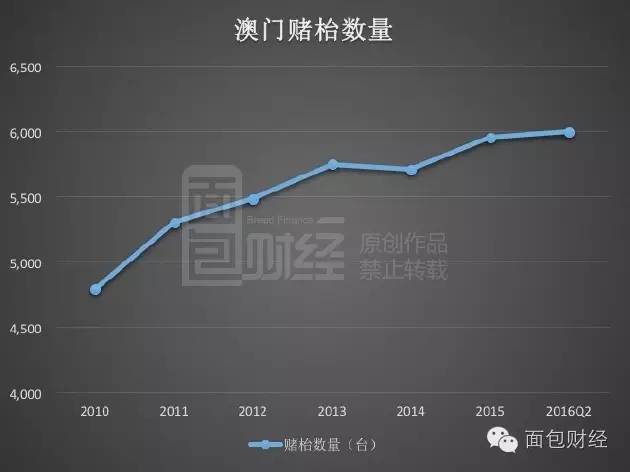 新澳门最新开奖记录查询第28期,新澳门最新开奖记录查询第28期，探索开奖数据的魅力与策略