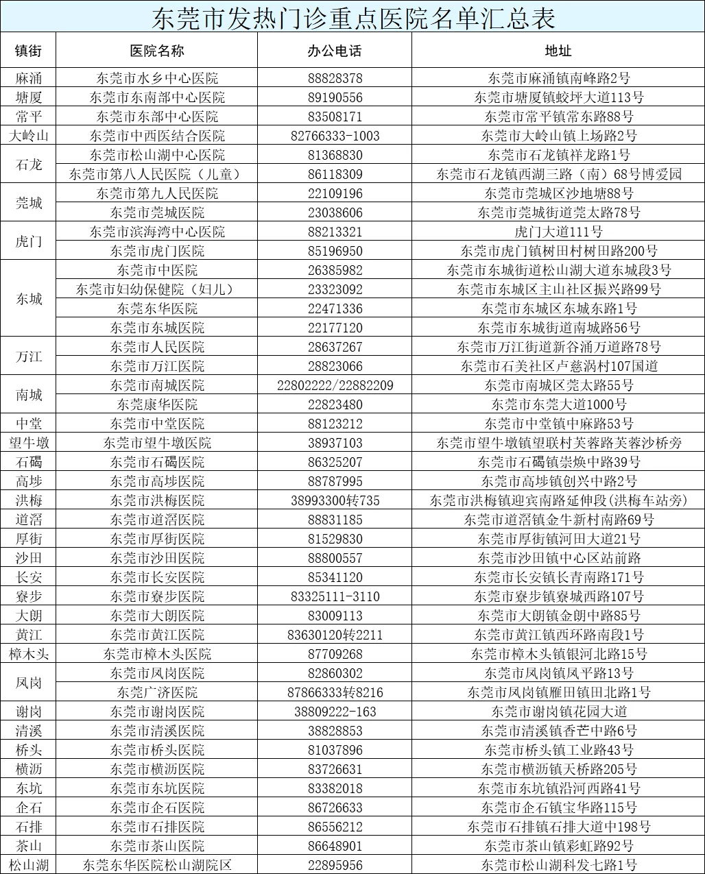 新澳门今晚开奖结果开奖记录查询,新澳门今晚开奖结果开奖记录查询，探索彩票世界的神秘面纱