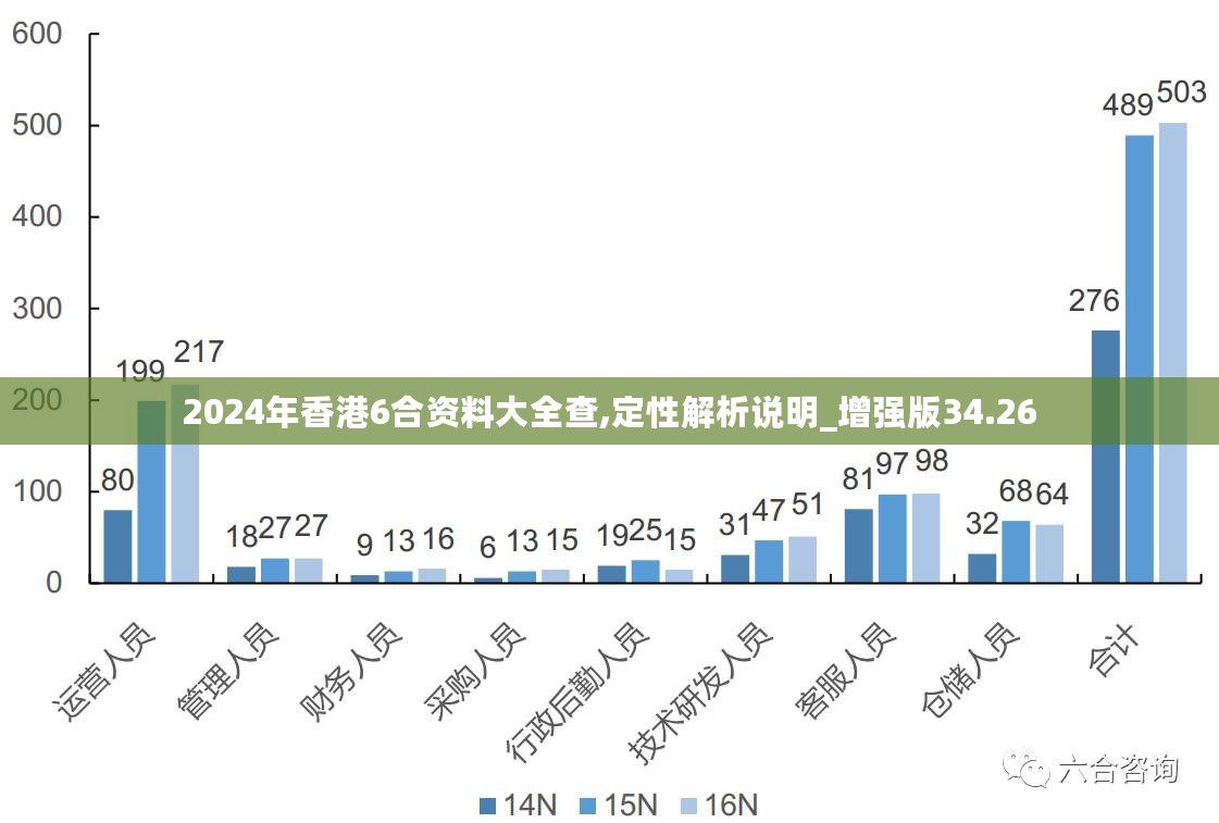 2025年香港正版内部资料,探索香港，2025年的正版内部资料揭示