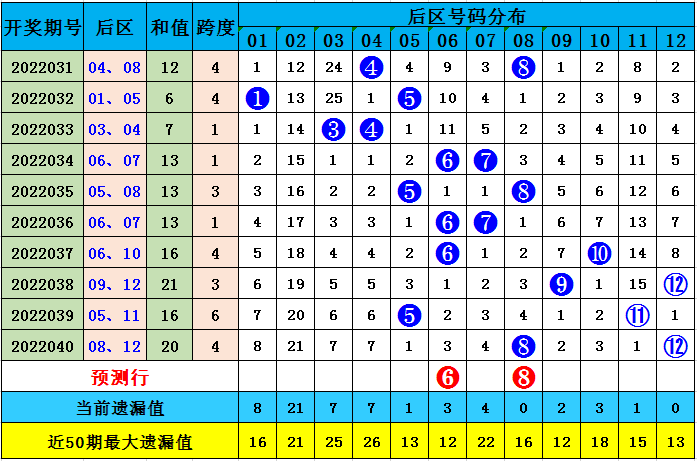 2025澳门今晚开特马开什么,澳门今晚彩票特马预测与探讨——以2025年为背景