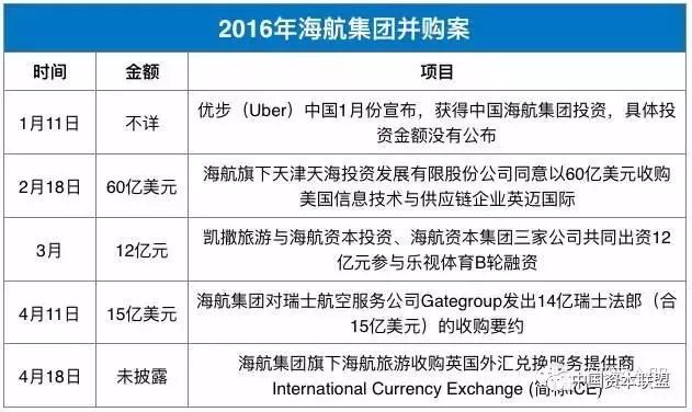 2025新澳最精准资料大全, 2025新澳最精准资料大全详解