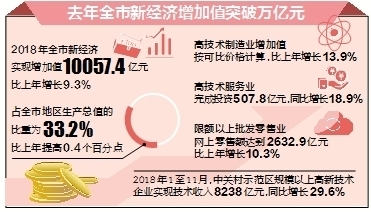 新澳2025年精准资料33期,新澳2025年精准资料33期，引领未来，塑造新澳的蓝图