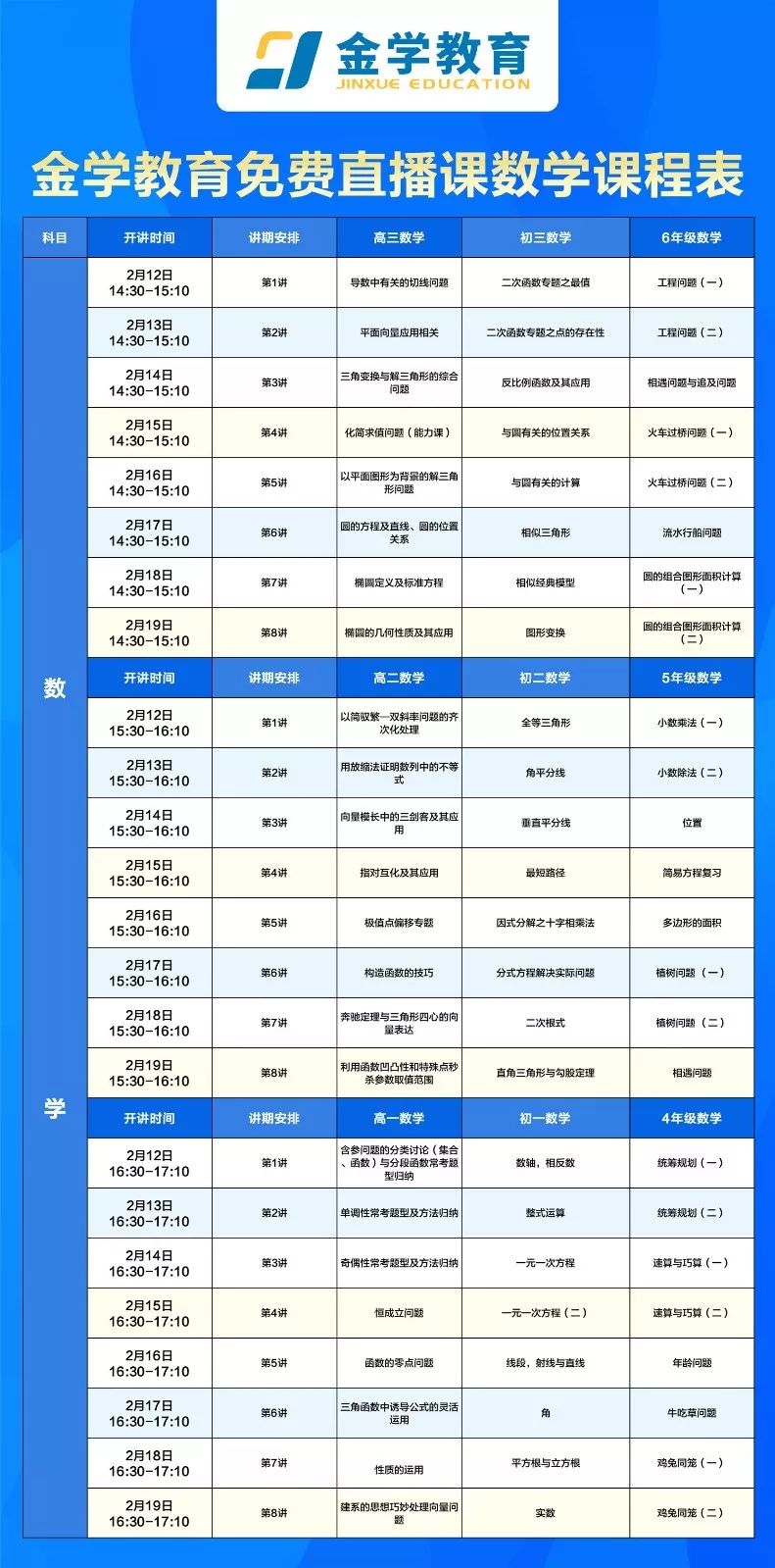 2025新澳门传真免费资料,探索澳门未来，2025新澳门传真免费资料