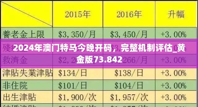 2025新澳门今晚开特马直播,探索未来，澳门特马直播在2025的新篇章